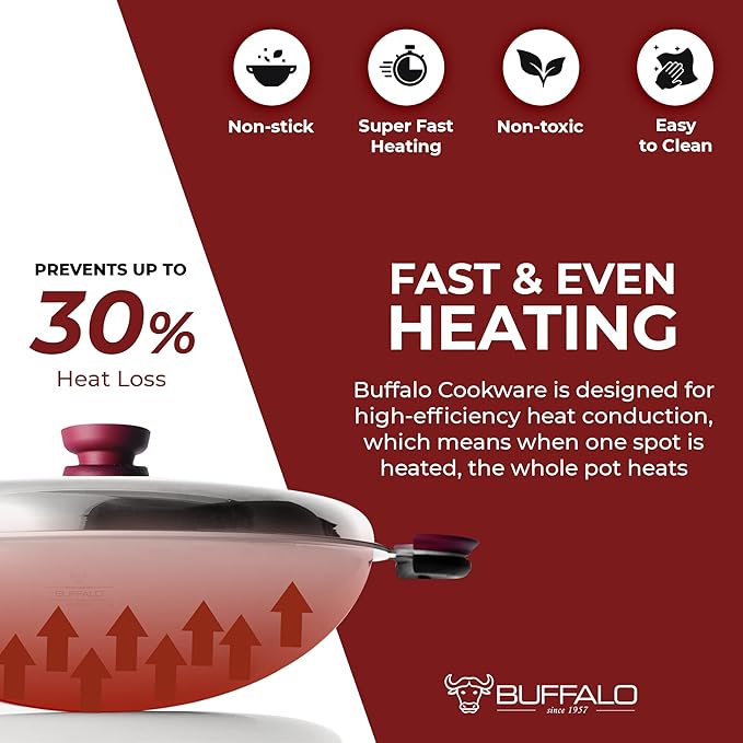 BUFFALO Stainless Steel Wok Pan with Lid Round Bottom 15 inch (38cm) - Stir Frying Pan Tri-Ply Nonstick Cookware - Double Handle Cooking Pot for Induction/Electric/Gas Stoves + Wok Ring