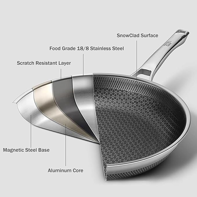 12 Inch Hybrid Nonstick Frying Pan, Stainless Steel Skillet, Dishwasher Safe, Induction & Oven Broiler Safe, PFOA-Free Non-Toxic Cookware