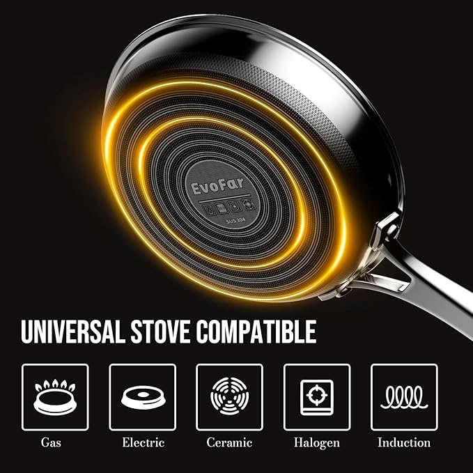 12 Inch Hybrid Nonstick Frying Pan, Stainless Steel Pan Non Stick Skillet, PFOA Free Cookware, Non Toxic Chef's Pan, Compatible with Electric, Gas and Induction, with Lid