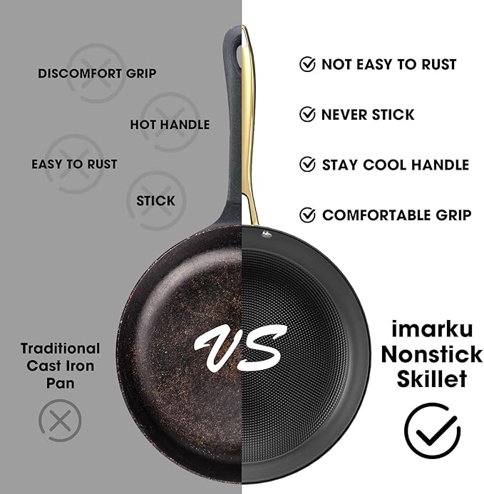 imarku Nonstick Frying Pan Set, 2-Piece (8 & 12 Inch), Cast Iron Skillet Performance with Honeycomb Tech, Oven Safe & Induction Compatible, Easy Clean & Dishwasher Safe, Best Kitchen Gift