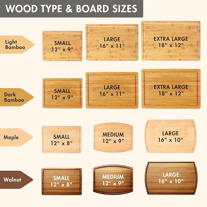 Personalized Christmas Gifts for Couples - Custom Engraved Cutting Board, Walnut Wood Charcuterie Board, Unique Holiday Gift for Family, Newlyweds, or Housewarming, Custom Kitchen Decor