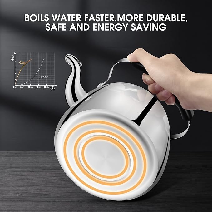 Tea Kettle, Stainless Steel Stovetop Whistling Tea Kettles 2L, Mirror Polished Food Grade Stainless Steel Tea Kettle Stovetop