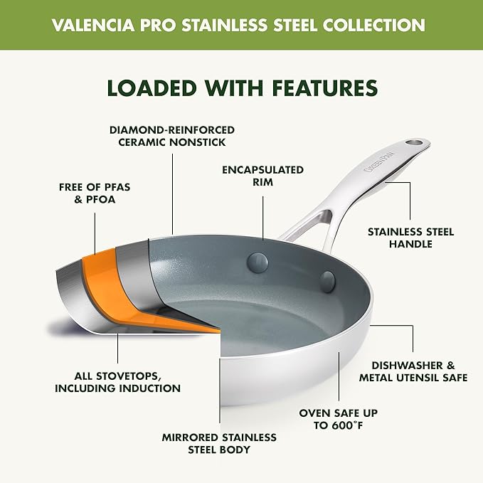 GreenPan Valencia Pro Stainless Steel 8” Frying Pan Skillet, Induction Suitable Mirrored Tri-Ply, Ceramic Nonstick PFAS-Free, Multi Clad Cookware, Dishwasher Oven & Broiler Safe