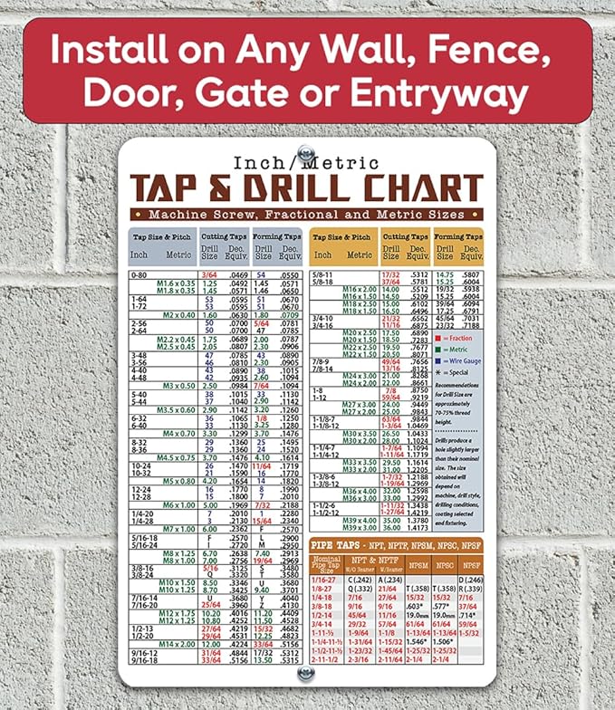 Tap & Drill Metric Conversion Chart Durable 12x18 Metal Sign-Easy-to-Read Reference for Machinist, Tool Shop, Engineering, DIY, Industrial Workshop, Tool Shed, Inch/Metric Tap Guide Decimal Equivalent