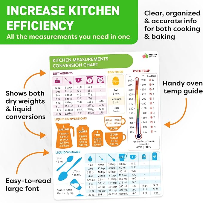 Kitchen Conversion Chart Magnet - Measurements Conversion Chart - Baking Supplies Baking Accessories Cooking Gadgets - Baking, Kitchen, Cooking - Valentine Gifts for Women - Kitchen Gadgets