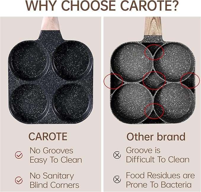 CAROTE Egg Pan Omelette Pan, 4-Cup Nonstick Granite Omelette Skillet - Pancake Pan and Healthy Egg Cooker Suitable for Gas Stove & Induction Cookware, Black