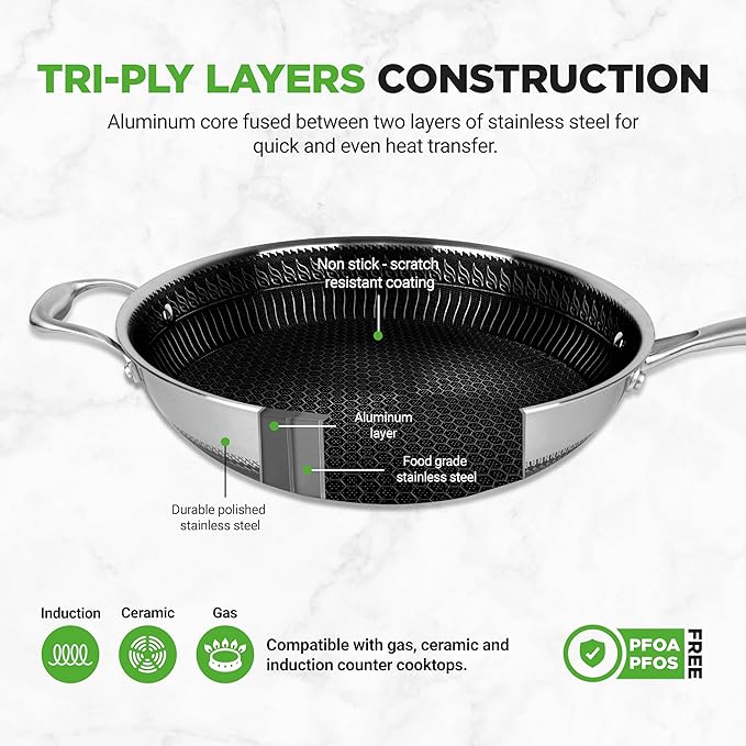 NutriChef 12" Stainless Steel Durable Wok - Triply Kitchenware Wok with Glass Lid, Side Handle - DAKIN Etching Non-Stick Coating, Scratch-resistant Raised-up Honeycomb Fire Textured Pattern