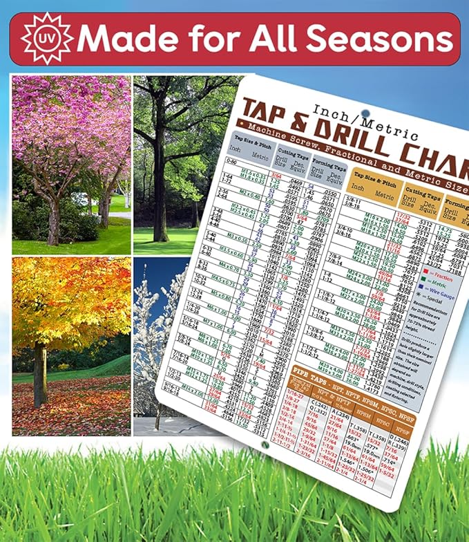 Tap & Drill Metric Conversion Chart Durable 12x18 Metal Sign-Easy-to-Read Reference for Machinist, Tool Shop, Engineering, DIY, Industrial Workshop, Tool Shed, Inch/Metric Tap Guide Decimal Equivalent