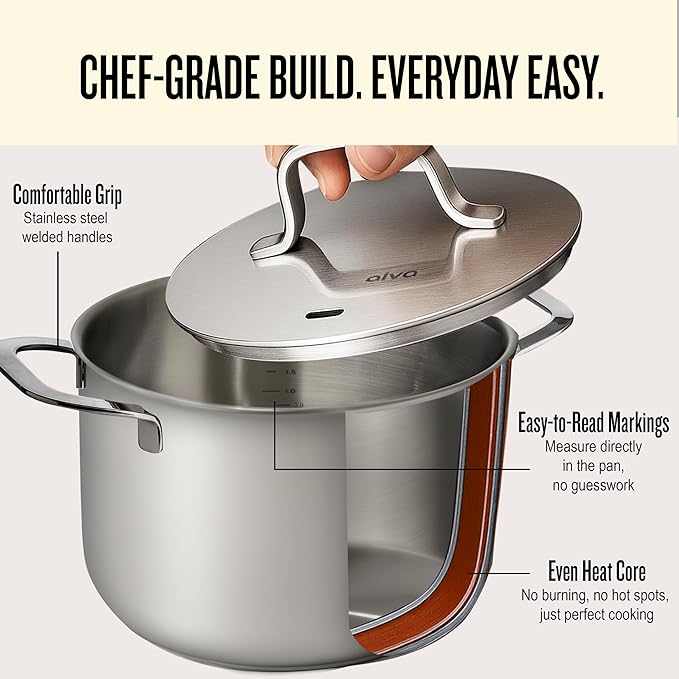 Alva Maestro Stainless Steel Stock Pot 8Qt. - Lasered Engrave Measurement, Oven Safe and Made without PFAS, PFOA & PTFE - Induction and All Stovetop Compatible with Even Heat Distribution