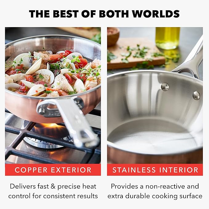 GreenPan x Bobby Flay 2QT Copper Clad Chef’s Pan with Lid, Induction Ready Sauce Pot, Measurement Markings, Stainless Steel Base & Interior, Oven Safe Saucepan to 500˚F