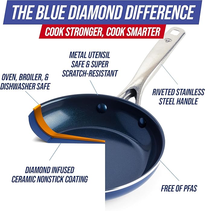 Blue Diamond 8" Nonstick Frying Pan Skillet, Diamond Infused PFAS-Free Ceramic, Dishwasher & Oven Safe, Stainless Steel Handle, Durable Non Toxic Metal Utensil Safe, Egg & Omelet Pan, Blue