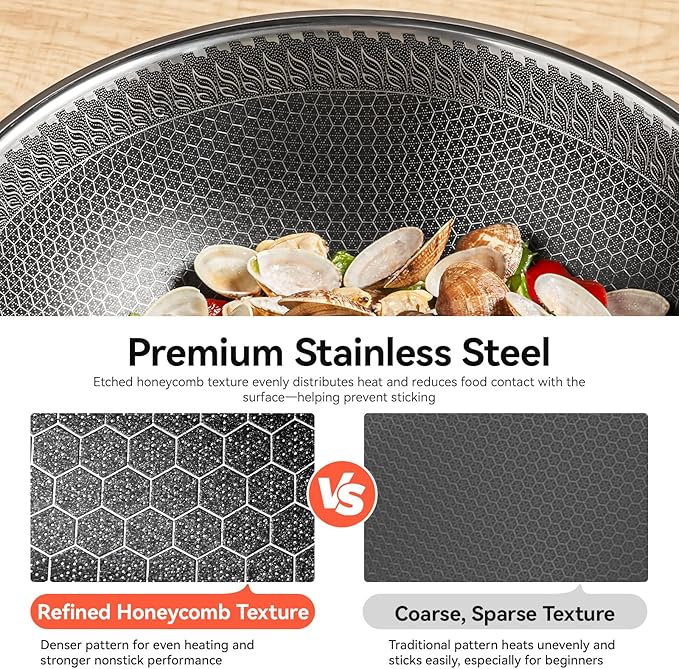 WANGYUANJI Upgraded Coating-Free 12.6" Stainless Steel Wok with Lid – Enhanced Multi-Layer Steel, Flat-Bottom Stir-Fry Pan, Honeycomb Surface, Induction & Oven Safe