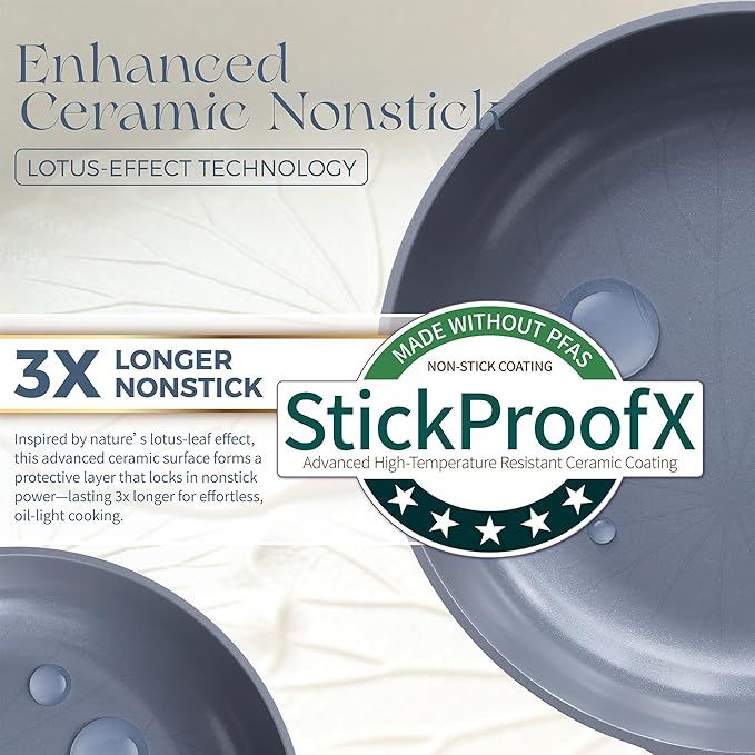 PRICUSIS 5Pcs Nonstick Ceramic Frying Pan Set, 8+10+12 Inch Induction Compatible with Stay Cool Handle, Fully Coated, 100% Dishwasher Safe, Healthy PTFE PFAS & PFOA Free Omelet Pans (Blueberry Gray