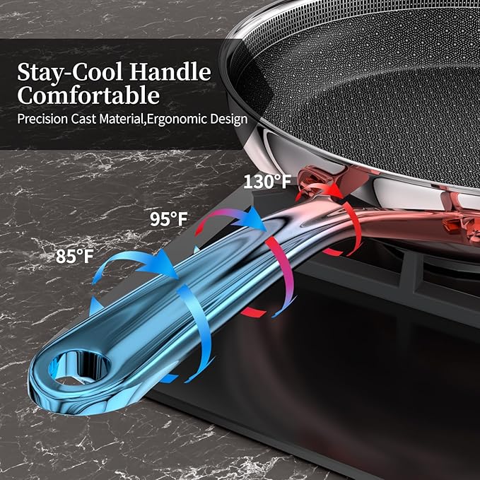 Non Stick Frying Pan 8 Inch Stainless Steel Ceramic Skillet,Nonstick Cooking Pan,PFAS PFOA PTFE Free&Non Toxic,Induction Compatible-Gas&Electric Stovetops,Oven&Dishwasher Safe