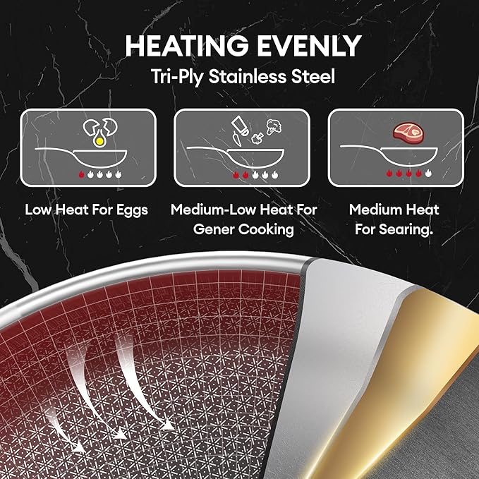 COOKER KING 7 PCS Stainless Steel Cookware Set, Pots and Pans Set Non Stick, Hybrid Ceramic Cookware,Non-Stick Frying Pan, Saucepan, Saute Pan & Stockpot, Non-Toxic, Oven Safe, Induction Compatible