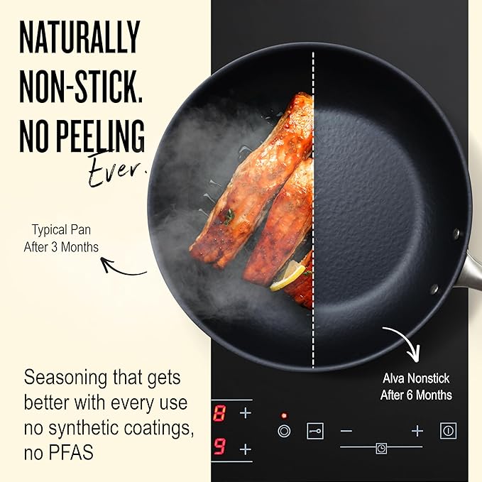 Alva Black Angus 9.5 & 11” Carbon Steel Frying Pan Set – Naturally Nonstick, PFAS-Free & Toxin-Free, Oven & Induction Safe, Chef-Grade Heat Control, Built to Last a Lifetime, Designed in Belgium