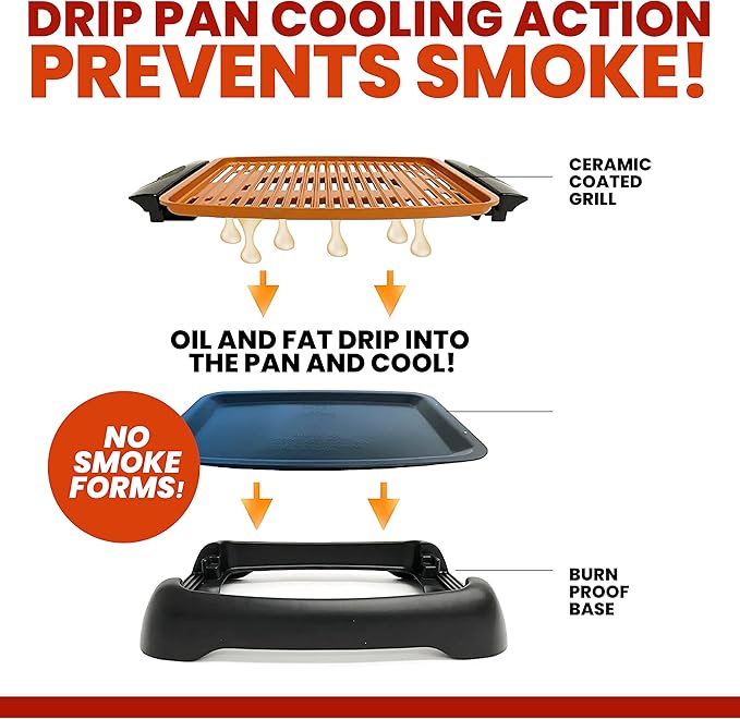 Gotham Steel Smokeless Indoor Grill with Ceramic Coating & Adjustable Heating, Electric Removable Grill/Griddle Plate, Nonstick, Healthy & Toxin Free