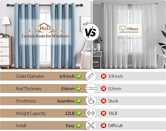 Bronze Curtain Rods 2 Pack, HOTOZON Curtain Rods for window 32 to 58 Inch, New Splicing Window Rod for Windows, 3/4 Inch Single Drapery Rod with Netted Finials