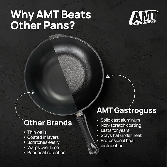 AMT Gastroguss The World´S [...] Extra Large Wok Non-Induction, Diameter 32 cm, Height 10 cm, cast Aluminium, Lotan® Non-Stick Coating, AMZN-1032S-US