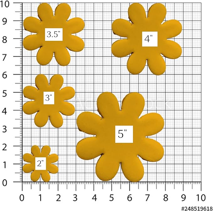 Inc Daisy Cookie Cutter - Dishwasher Safe (2")
