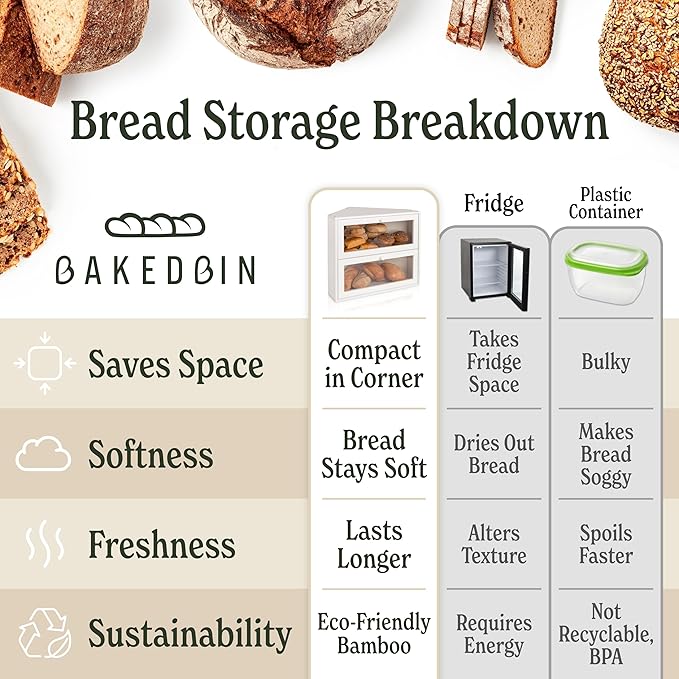 Corner Bread Box for Kitchen Countertop - New 2026 Airtight Design - Extra Large, Double Layer White Breadbox, Vintage Storage for Homemade Bread, Under Cabinet Organizer
