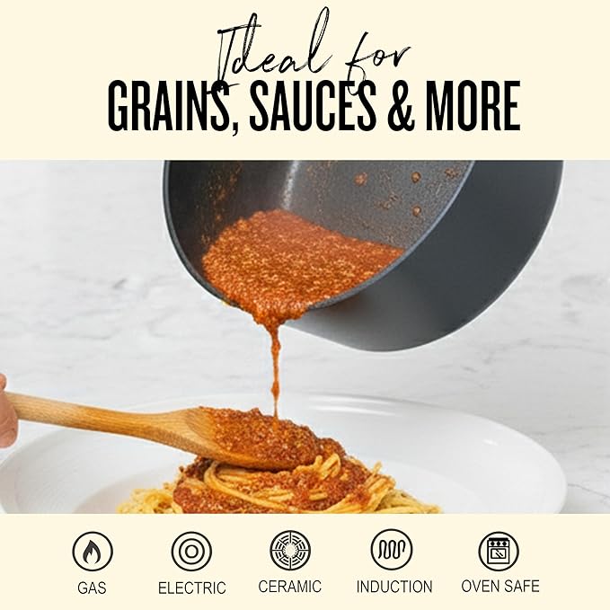 Alva Maestro Ceramic Nonstick Cookware Set – 4.5-Qt Stock Pot & 2-Qt Saucepan with Lids | PFAS-Free, Non-Toxic, Oven Safe to 400°F | Even Heat, Dishwasher Safe | Belgian Design