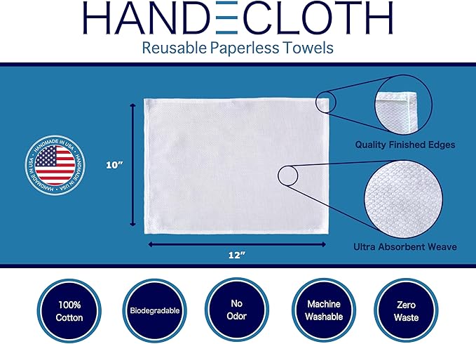 Reusable Paper Towel Set/Towels & Cork Fabric Basket/American Made/Machine Washable/Absorbent and Durable Edges and No Pilling/Reversible (Fish & Cork Basket. 24 Cloths)