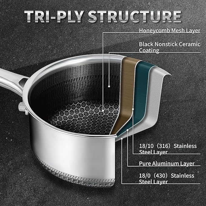 Hybrid Nonstick 1.5 QT Saucepan with Lid, Stainless Steel Honeycomb Pot with Two Pour Spouts,Compatible with All Cooktops,Dishwasher and Oven Safe