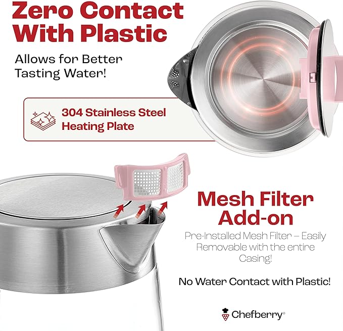 Electric Kettle for Boiling Hot Tea & Water | 1.7L Stainless Steel Borosilicate Glass Boiler With No Plastic, Automatic Shutoff, BPA Free, Fast Heating Technology (Pink)