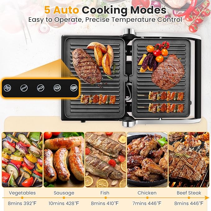 COSTWAY Electric Panini Press Grill, 1200W Gourmet Sandwich Maker w/Non-Stick Double Sided Plates & Removable Drip Tray, 3 in 1 Electric Indoor Gril, Open 180 Degrees to Fit Any Type or Size of Food