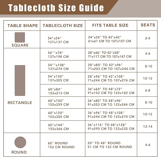 Fitable Faux Linen Textured Beige Round Tablecloths 60 Inches - 2 Pack Faux Burlap Table Clothes for Banquet, Party, Dining, Farmhouse, Outdoor (Great for 20"-48" Round Tables)