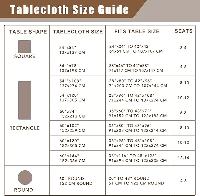 Fitable Faux Flax Rectangle Tablecloth Wrinkle Resistant Fabric Table Cloth, Indoor Outdoor Table Cover for Kitchen Dining, Party, Farmhouse (Nature, 54 x 78 Inch)
