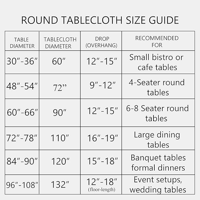 CPC Round Tablecloth- Cotton Indian Block Print Tablecloth -Handmade Printed Washable Cotton Table Cloth - Spring/Summer, Wedding Table Cover - Olive Green 60 Inches