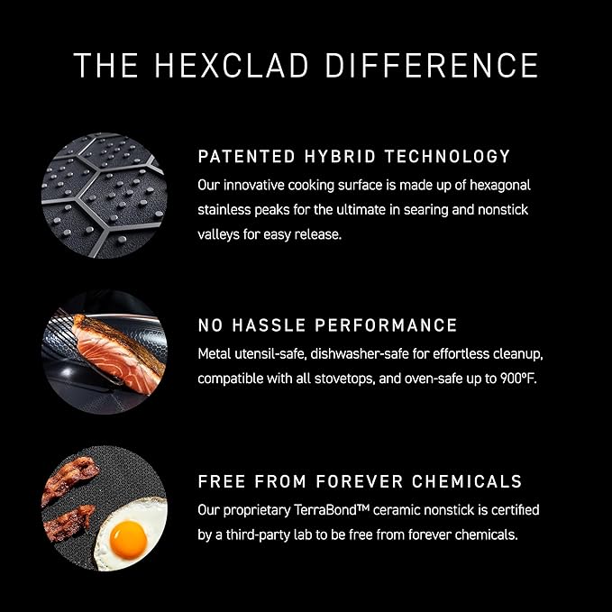 HexClad Hybrid Nonstick Small Roasting Pan with Rack, Dishwasher-Friendly, Oven-Safe Up to 900°F, Compatible with All Cooktops