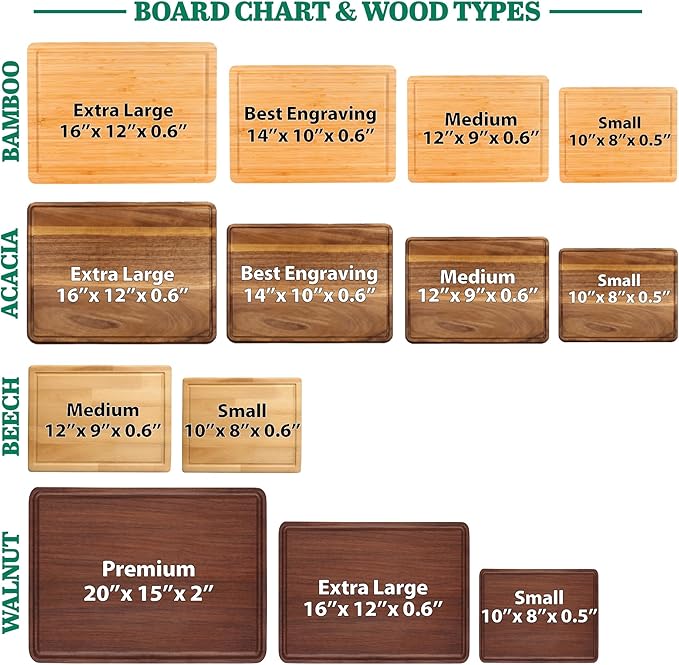 Personalized Housewarming Gift for New Home, Custom Engraved Cutting Board New Home Gift, Home Sweet Home Gift, Realtor Closing Gifts for First Time Home Buyers, Newlyweds, New Neighbor