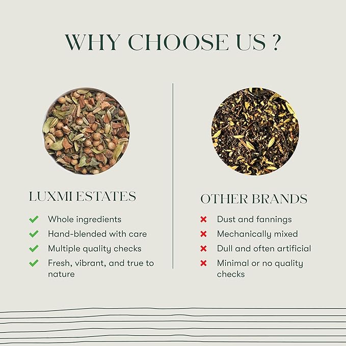 Luxmi Estates - Fennel Mint Tea - 100g (50 Cups) | USDA Certified Organic Herbal Tea | Caffeine-Free