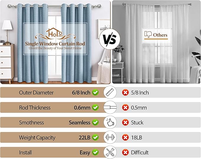 Silver Curtain Rods 2 Pack, New Splicing Rods for Windows 48 to 84 Inch, Single Drapery Rod with Netted Finials, Antique Silver