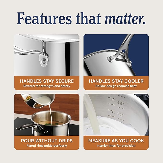 LEGEND COOKWARE 5-Ply Stainless Steel 12-Quart Stock Pot with Lid - Induction Compatible, Oven Safe 800°F - Non-Toxic, No Coatings - Even Heating, Won't Warp - Built to Last Generations