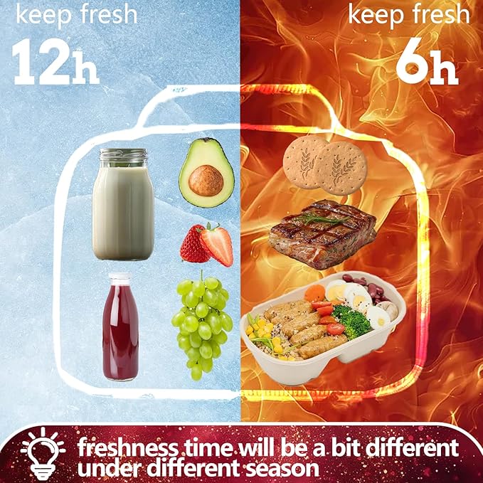 Personalized Kids Insulated Lunch Bag with Name & Logo, Customization Portable Preppy Children Lunch Box Bag for Girls, 3-Lays Insulated Large Lunch Tote Toxes for School Travel Picnic, Birthday Gifts