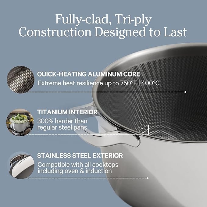 Our Place Mini Titanium Perfect Pot Pro | 2.75 Qt Cooking Pot with Lid & Silicone Spoon | PFAS-Free Nonstick, Fully-Clad Tri-Ply Stainless Steel & Aluminum | Induction & Oven-Safe up to 750°F | Gold