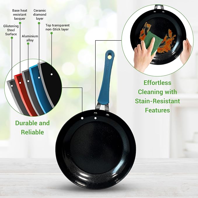 NutriChef 11 Pc Pots and Pans Set - Non Stick Cookware Set with Ceramic Coating, Ergonomic Handles, Induction Ready, Includes Saucepan, Dutch Oven, Large & Small Fry Pans - Royal Blue