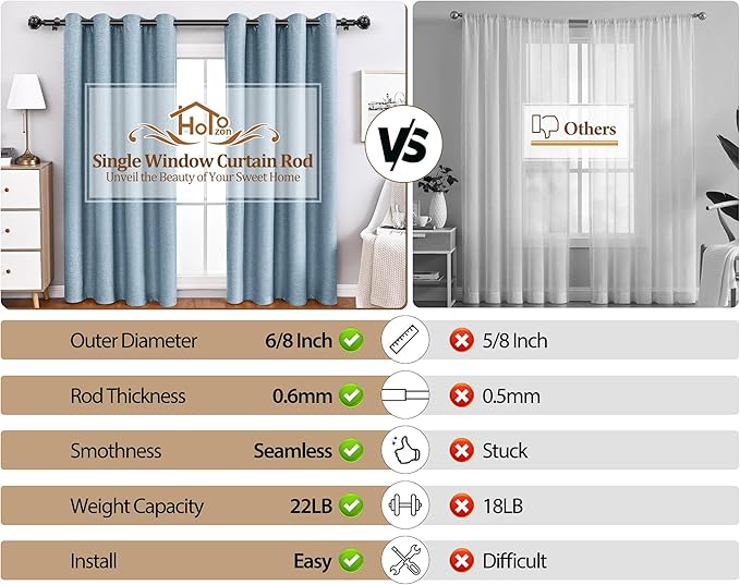 Black Curtain Rods 2 Pack, HOTOZON Curtain Rods for Windows 48 to 84 Inch, 3/4 Inch New Splicing Window Rods for Windows, Single Drapery Rod with Netted Finials