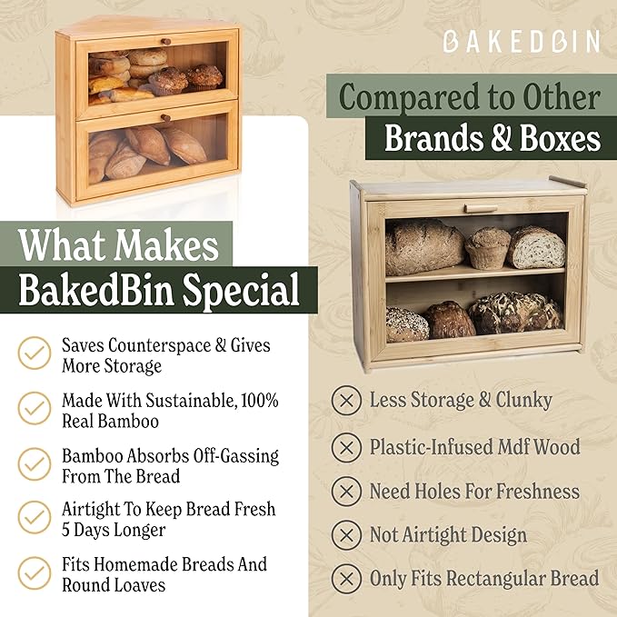 Corner Bread Box for Kitchen Countertop - New 2026 Design, Vintage Bamboo Wooden BreadBox, Large, Double Layer Storage for Homemade Bread, Sourdough, Panera, Under Cabinet Organizer