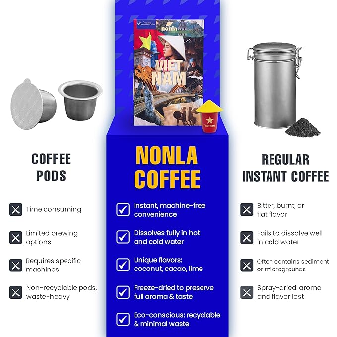 NONLA Instant Coffee Pods Mix Set, 3g x 18 Freeze-Dried Sugar Free Pods with Multi Roast Levels + Premium Gold Pod + Lemon & Cacao Flavors, Luxury Housewarming & Christmas Coffee Gift Set