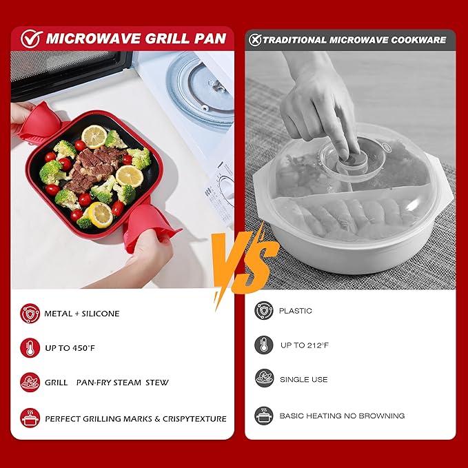 Microwave Grill Pan with Cover | Microwave Bacon Cooker | Griller & Crisper Pan for Grilling, Frying, Browning and Crisping | Microwave Cookware for Grill Meat | Dishwasher Safe for Dorms,Office,RV