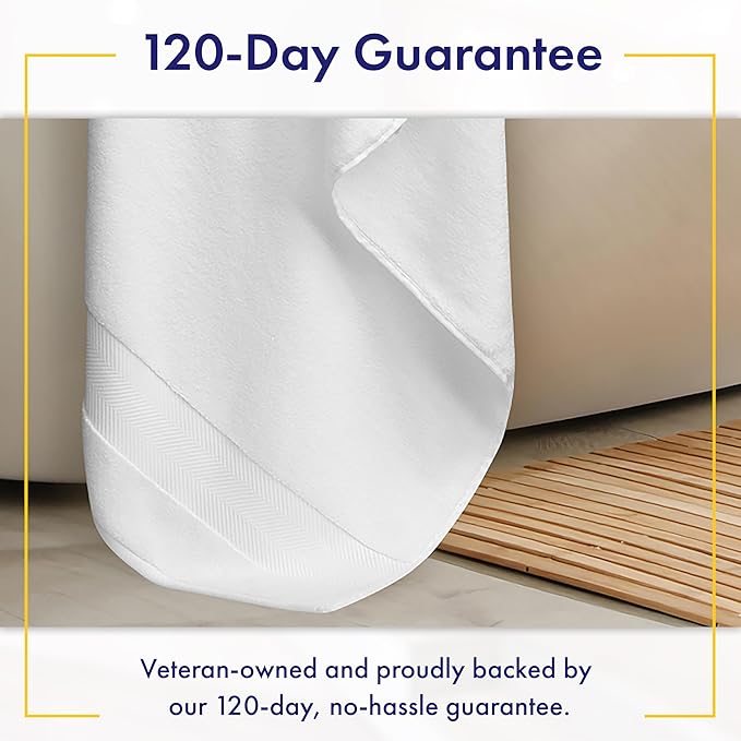 Ultra Soft & Plush Viscose from Bamboo Bath Sheets - 700 GSM Pack of 2 - Extra Large 70x35 in - Super Absorbent & Quick Drying (White)