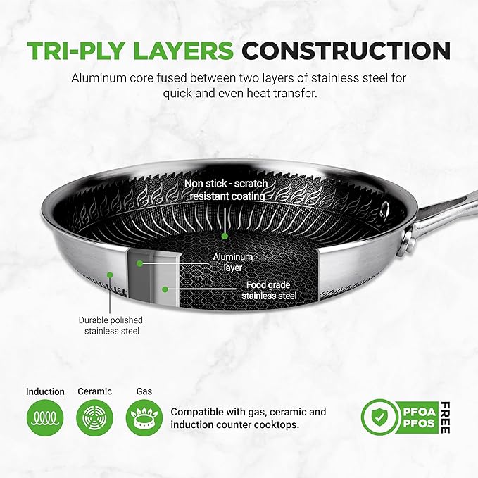 7-Piece Cookware Set Stainless Steel - Triply Kitchenware Pans Set Kitchen Cookware w/DAKIN Etching Non-Stick Coating - Small, Medium, & Large Stir Fry Pan with Lid, Wok - NutriChef NC3PLY7S