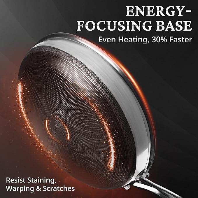 KOKHUB 12" Titanium Ceramic Nonstick Frying Pan, Non-Toxic Tri-Ply Stainless Steel Skillet with Lid, PFAS/PFOA/PTFE Free, Dishwasher & Oven Safe, Induction Compatible