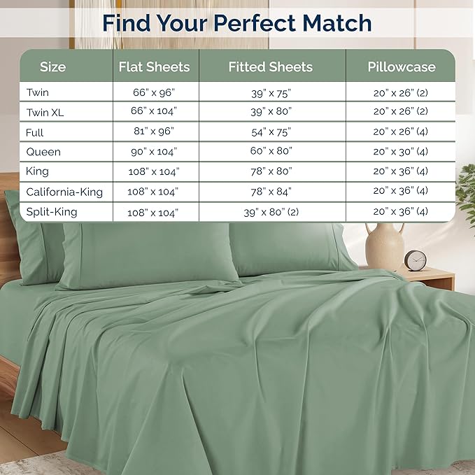 Casa Platino Full Bed Sheets – 100% Cotton Sheets with 4 Pillowcases, Crisp Percale Weave & Cozy Feel, Cooling & Breathable Full Sheet Set with 15" Deep Pocket, Excellent Quality & Fit – Sage Green