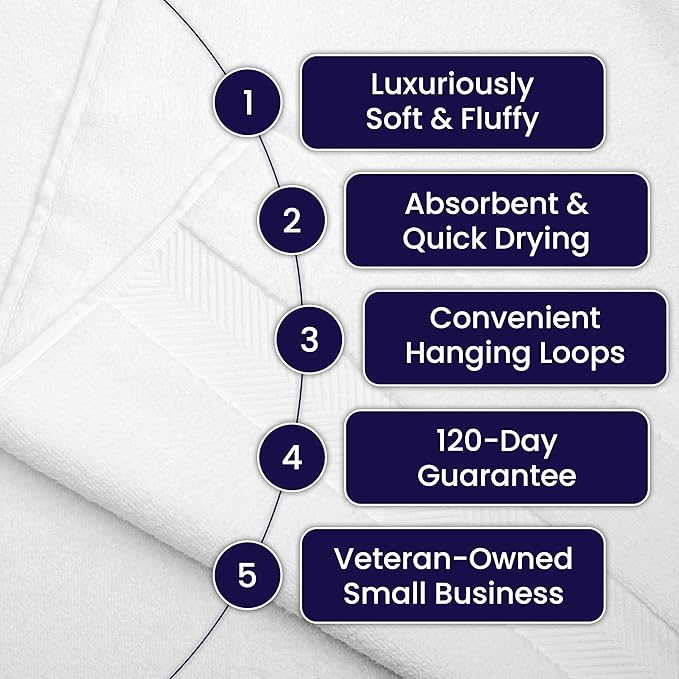 Ultra Soft & Plush Viscose from Bamboo Bath Sheets - 700 GSM Pack of 2 - Extra Large 70x35 in - Super Absorbent & Quick Drying (Taupe)